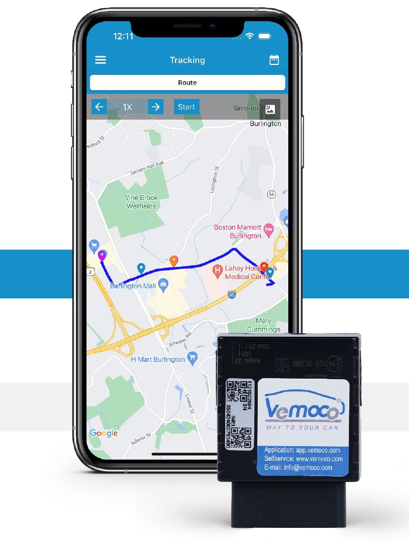 Vemoco - Elérhető elemzések